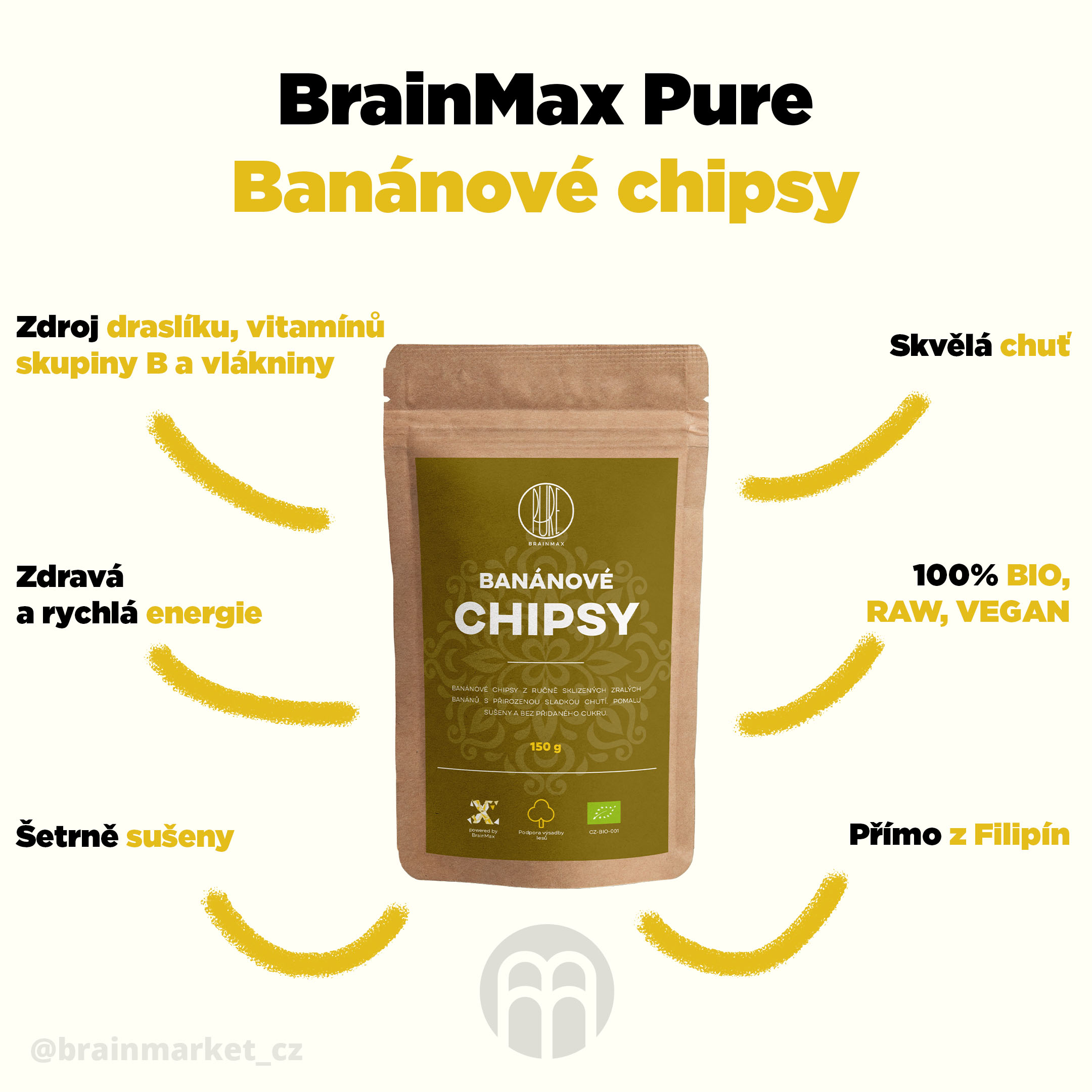 bananove-chipsy-infografika-brainmarket-cz (1)